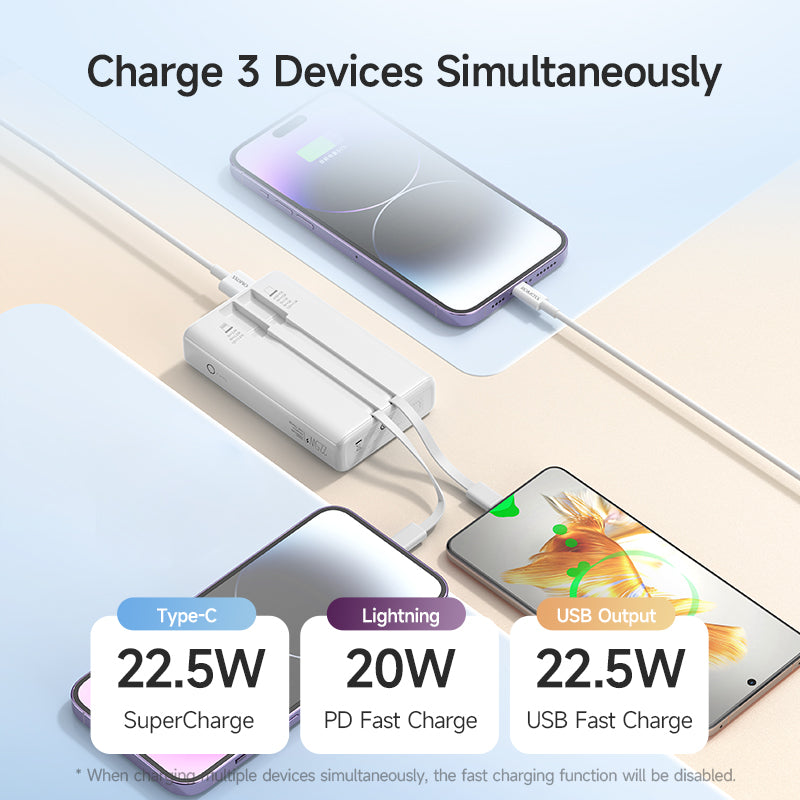 ROMOSS Power Bank PAC20PR 20000mAh-30W LC Cable