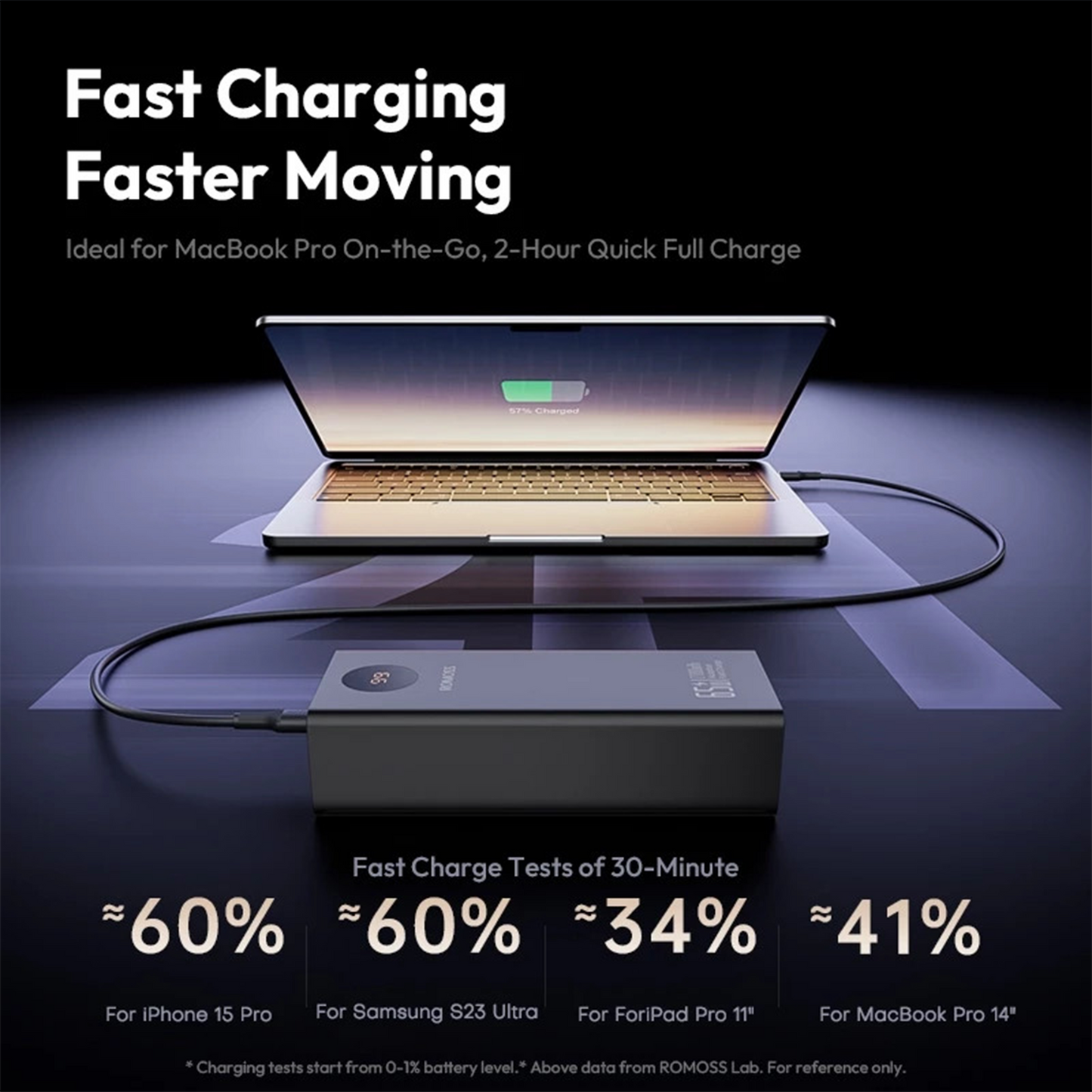 Romoss Power Bank PEA27S PR 27000mAh